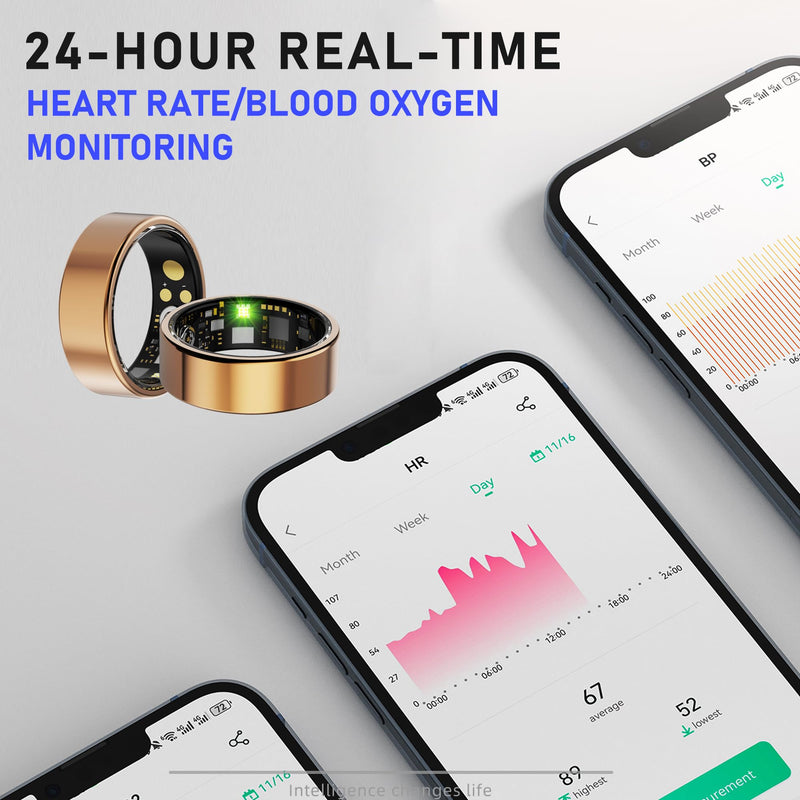 Smart Ring for Women & Men,Fitness Tracker with Heart Rate,Blood Oxygen,Blood Pressure,Sleep Monitoring, Step Counting,IP68 Waterproof,Rose Gold 10# for iPhone and Android,No Subscription Rose Gold 10#