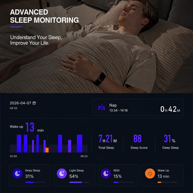 Screenless Fitness Tracker for Men Women, for iOS & Android (2 Bands) | Smart Bracelet with Sleep/Heart Rate/Blood Oxygen Monitor, 35-Day Battery Life/176 Sports Modes/AI Health Analysis/Waterproof 6.0