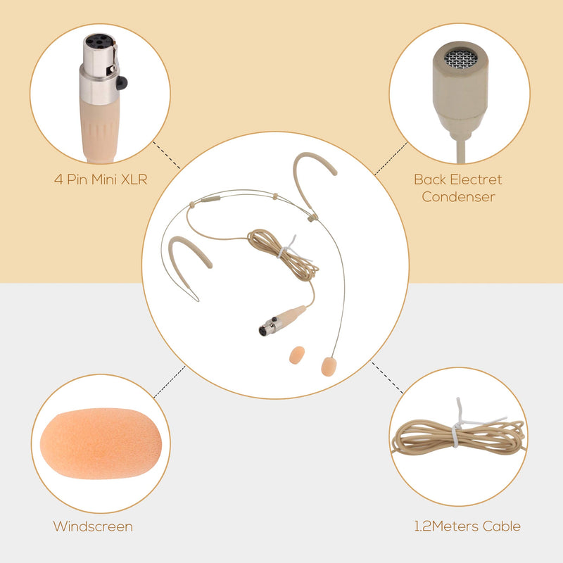 Pyle Pro Dual Over-Ear Headset Microphone - Professional Hands-Free Omni-Directional Boom Condenser Mic with 4-Pin Mini XLR, 3.9ft Cable, Windscreen - Secure Fit, Pro Audio for Presentations (Beige)
