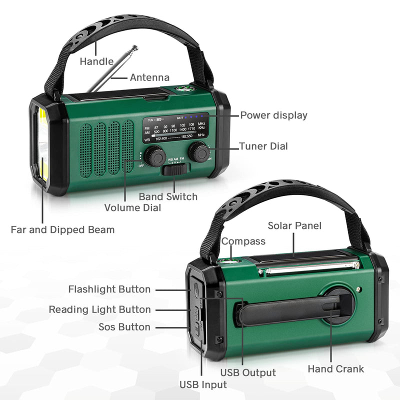 10000mAh Crank Radio, Emergency Radio, Solar Radio, NOAA/AM/FM Weather Radio, USB Type-C Charging,Dynamo Radio,Polymer Battery,Torch & LED Reading Light, SOS Alarm,Compass for Camping