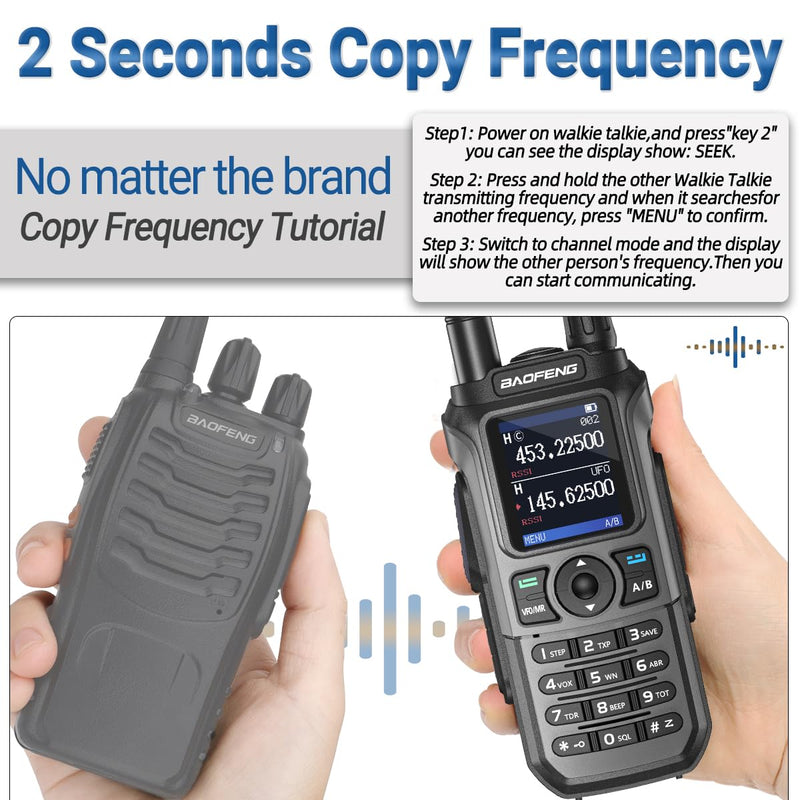 [AUSTRALIA] - Baofeng UV-5R Upgrade Ham Radio UV-21R Dual Band Ham Radio Handheld Long Range Two Way Radio for Adults Rechargeable Walkie Talkies with VOX 999 Channels 771 High Gain Antenna Full Kit 