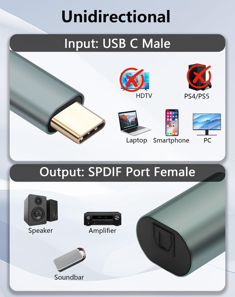 [AUSTRALIA] - CERRXIAN USB C to Toslink Optical Transmitter, Unidirectional Type C Male Input to SPDIF Port Female Output Fiber Optic Adapter for Laptop Tablet Phone - 7.87inch 