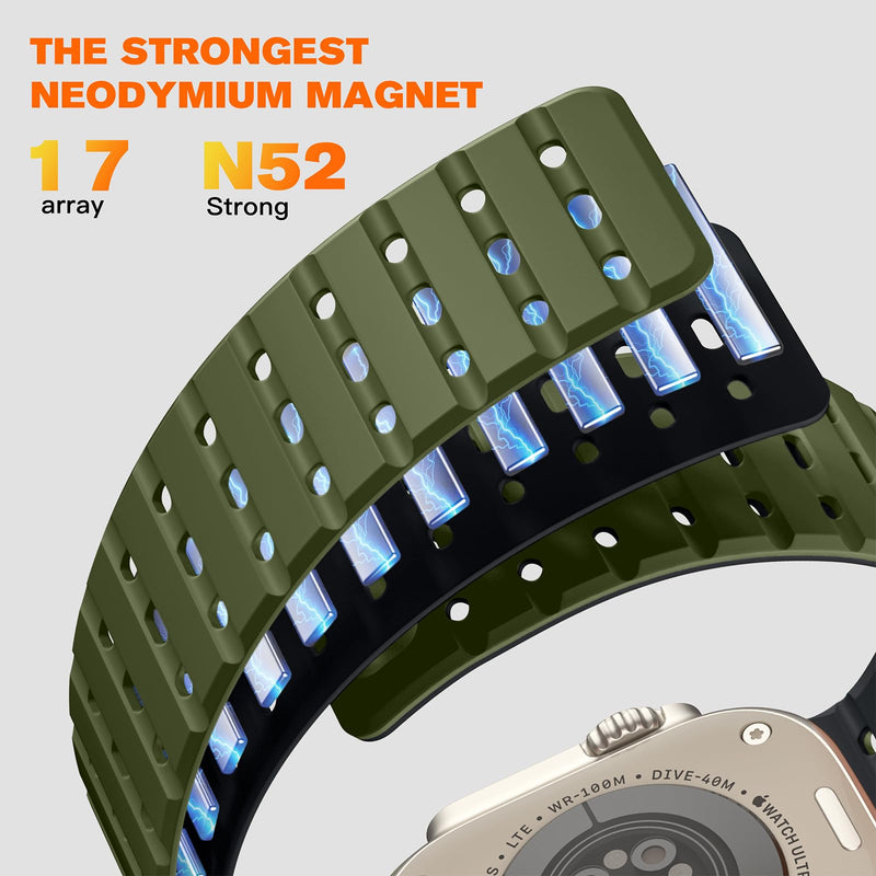 Bandletic Magnetic Band and TPU Strap Compatible with Apple Watch