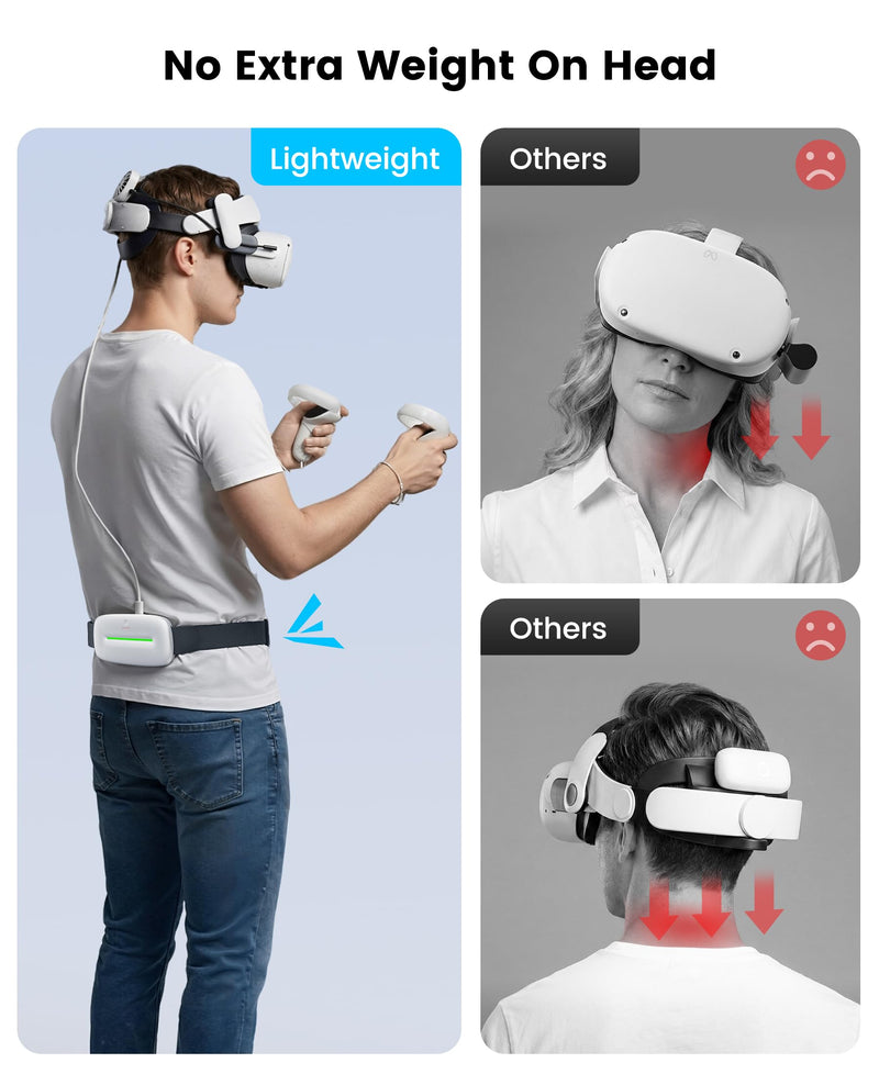 VR Waist Belt Battery Pack for Meta Quest 3S/3/2, 12000mAh