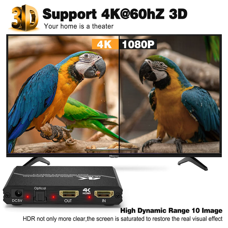 Tendak HDMI Audio Extractor, 4K HDMI to Optical SPDIF + 3.5mm Stereo + RCA L/R Audio Adapter Converter with Volume Control Support 4K@60Hz HDCP 2.2 HDR 3D YUV 4:4:4