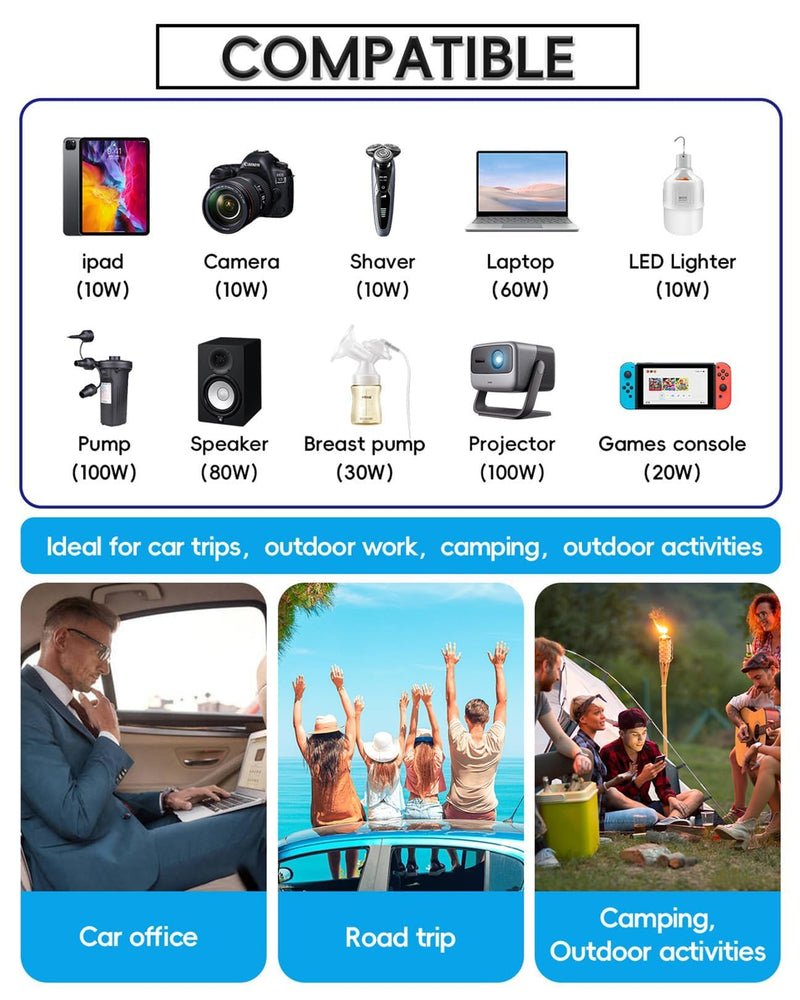 YSOLX 300W 12V to 110V Car Power Inverter | 65W USB-C,4 USB Post,Dual AC Car Plug Adapter Outlet,LED display.Suitable for Car Trips, Camping,Laptop white