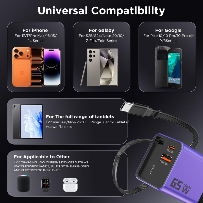 65W GaN USB C Charger 3-Port with Retractable 0.7m Cable(Purple) | Fast charging plug compatible with MacBook Pro/Air, iPhone 17/16/15, iPad, Galaxy S25/S24, Steam Deck and more devices Purple