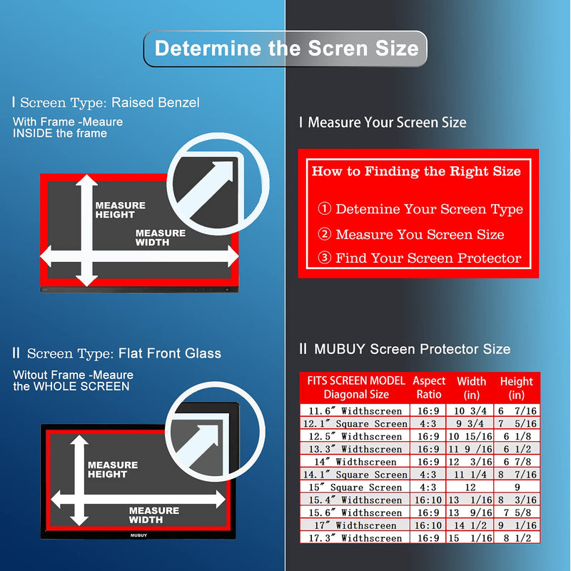11.6" Laptop Screen Protector Blue Light Glare Filter (10.1" x5.7"/W x H) for with 11.6 Inch 16:9 Aspect Ratio Screen HP/Dell/Sony/Samsung/Lenovo/Acer/MSI/Razer Blade/LG Gram 11.6" Laptop 10 1/8 x 5 11/16 Inch