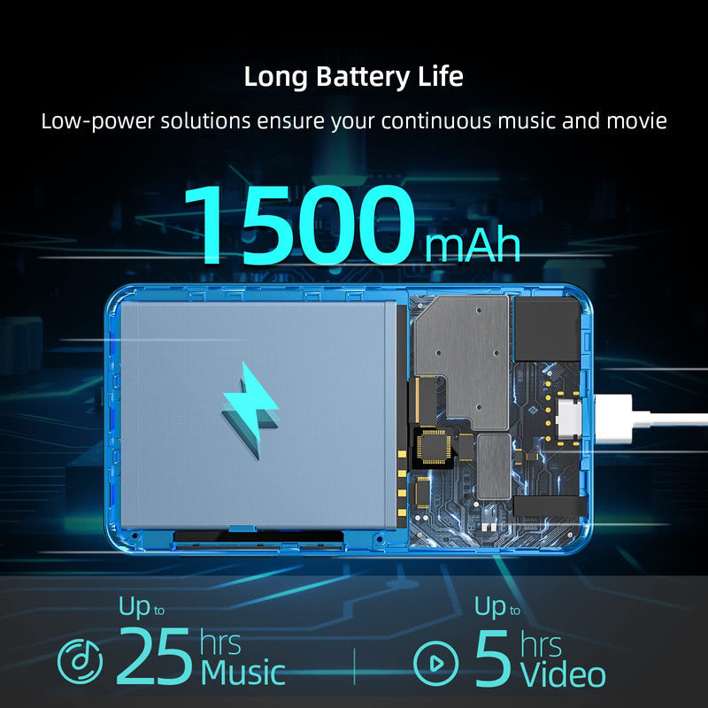 MP3 Player with Bluetooth and WiFi,MP3 Player with Spotify,Spotify Kids,Audible,Pandora,Amazon Music,4" Music Player MP4 Up to 1TB(80GB,Blue_White) 80GB Blue