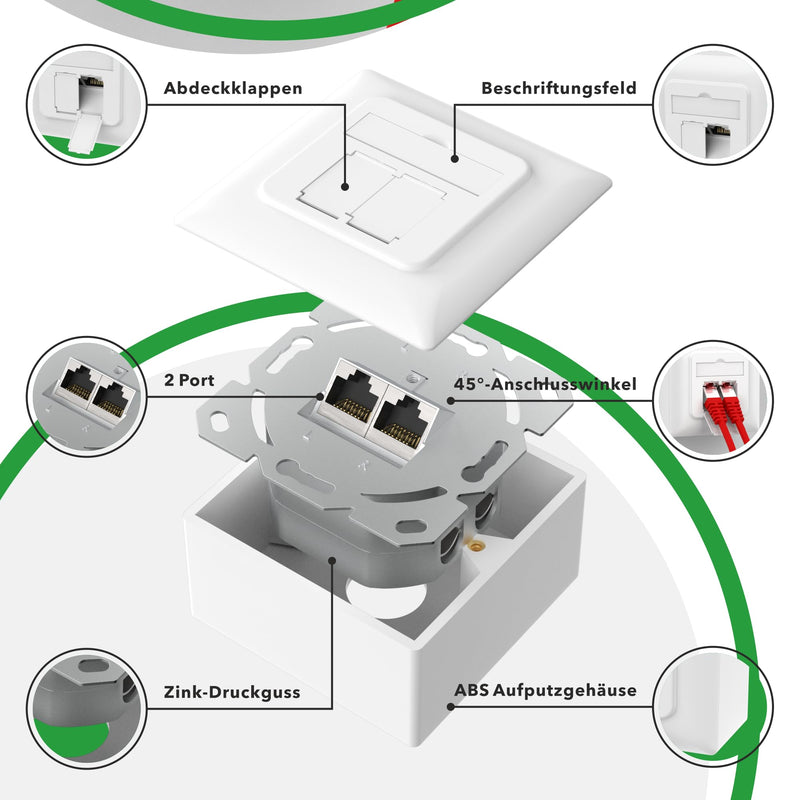 RedStar24 Cat6A Universal Network Socket with 2x RJ45 Ports - 10 Gbit/s Shielded LAN Socket for Surface-Mounted and Flush-Mounted, Compatible with CAT7/CAT6/CAT5, POE Enabled, Signal White, Complies 1 Stück
