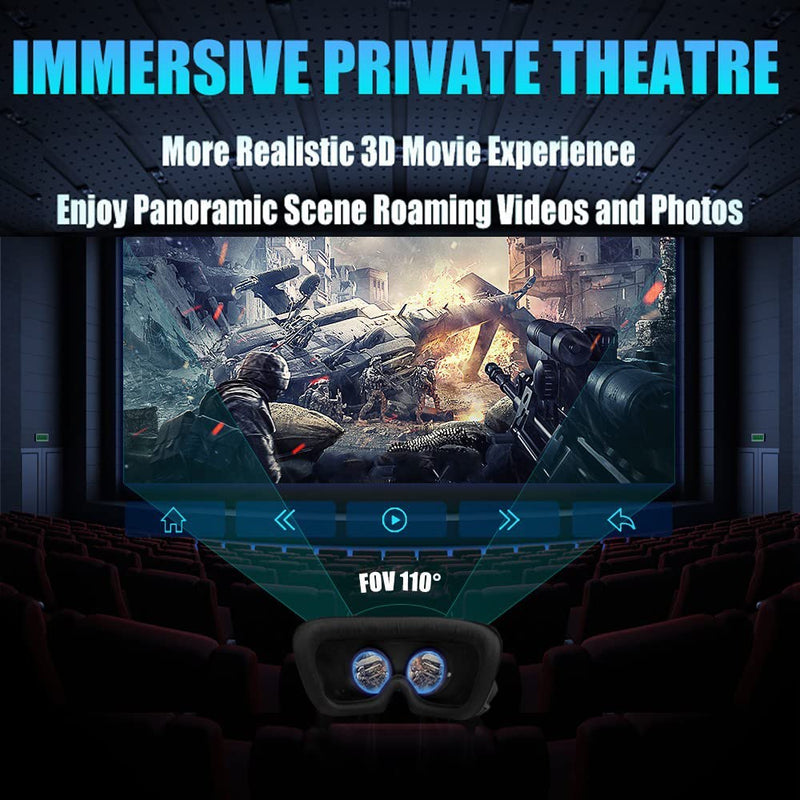 ( GREAT INDIAN DEAL with 15 YEARS WARRANTY ) 3D VR Glasses Giant Screen VR Headset (4.7-7 on Cellphone) Video Game Movies 3m to show 1050" Screen 360 Degree Panoramic for all smartphones