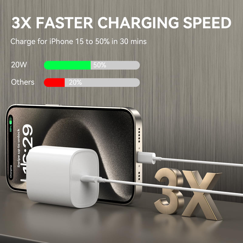 i Phone 15 Charger Fast Charging, iPad Charger 10 FT Long USB C to C Charging Cable Cord with 20W iPhone Fast Charger Block for iPhone 15/15 pro/15 pro max/15 Plus, iPad Pro11/12.9/air 5/4, Samsung white 10FT