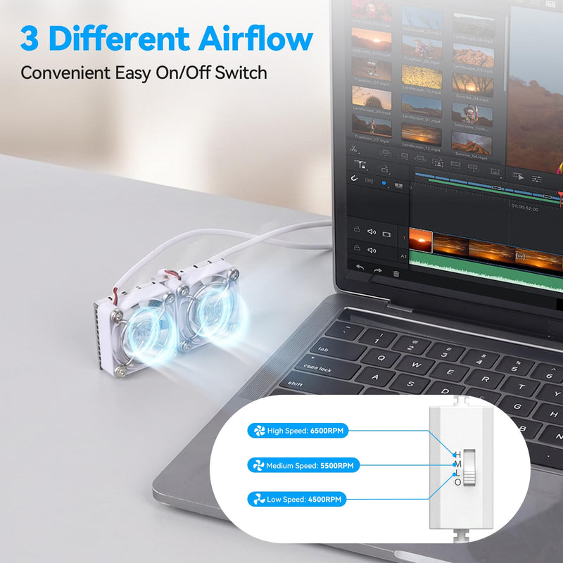 aceyoon Dual Cooling Fan, 40mm USB Fan, White | Whisper Quiet, 3 High-Speed Adjustable (4500/5500/6500 RPM), Hydraulic Fan with 80x40mm Heatsink & Silicone Thermal Pad Mini