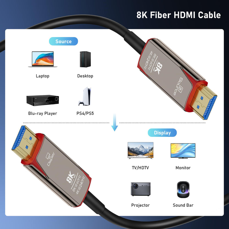 8K Fiber Optic HDMI 2.1 Cable 150ft, High Speed Fiber HDMI Cord 48Gbps, Long Active HDMI Cable, 48Gbps, 8K@60Hz 4K@120Hz, Dynamic HDR, eARC, HDCP 2.2&2.3, 3D, for PC, Monitor, PS5, PS4, Xbox, HDTV 150 Feet