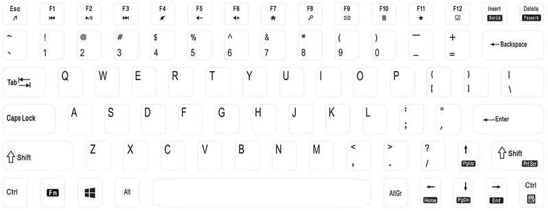 Perixx Periduo-712W Wireless Mini Keyboard and Mouse Set, White, US English Layout,PERIDUO-712