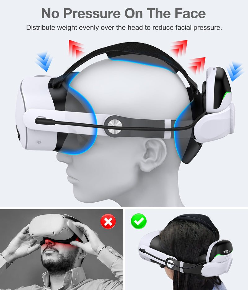Head Strap for Meta Quest 3S/3/2 with Upgraded Soft Cushion Pad & 2x6700mAh Battery, – Adjustable Comfortable Lightweight VR Headset Strap, Extended 4-6Hrs Gameplay