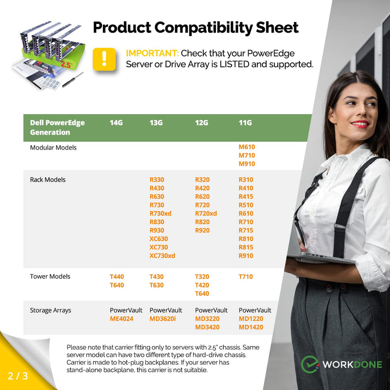 WorkDone 4-Pack - 2.5" Hard Drive Caddy G176J Compatible for Dell PowerEdge Server - T440 T640 R330 R430 T430 R630 T630 R730 R830 R930 R320 R420 and More - Hot-Swap Tray - Setup with Detailed Manual