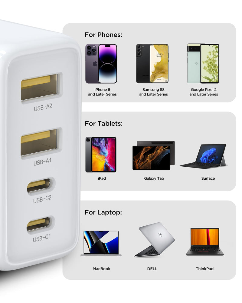 65W USB C Charger - USB C Fast Charger Block with 4FT Type C to C Cable, GaN Charger PPS 4-Port Fast Compact Foldable, USB Wall Charger for MacBook Pro/Air, iPad Pro, Galaxy S23, iPhone Series