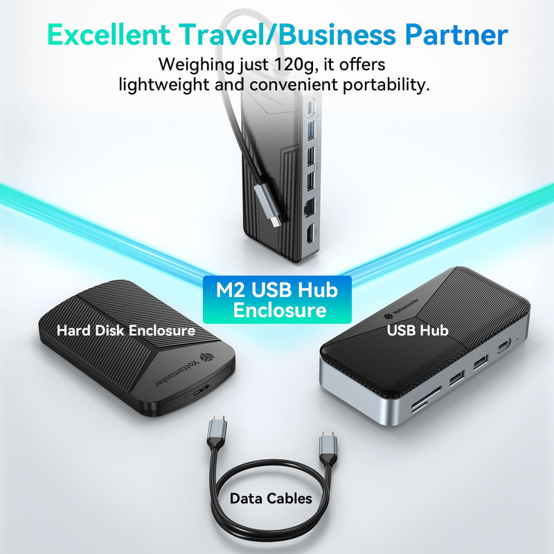Yottamaster USB C Hub with 4TB M.2 NVMe SSD Enclosure, 8 Ports USB C HUB Adapter 10Gbps USB 3.2 Gen2, 4K@60Hz HDMI, 100W PD, Ethernet for Windows, Mac [Diskless] - YM28PR YM28PR with Ethernet