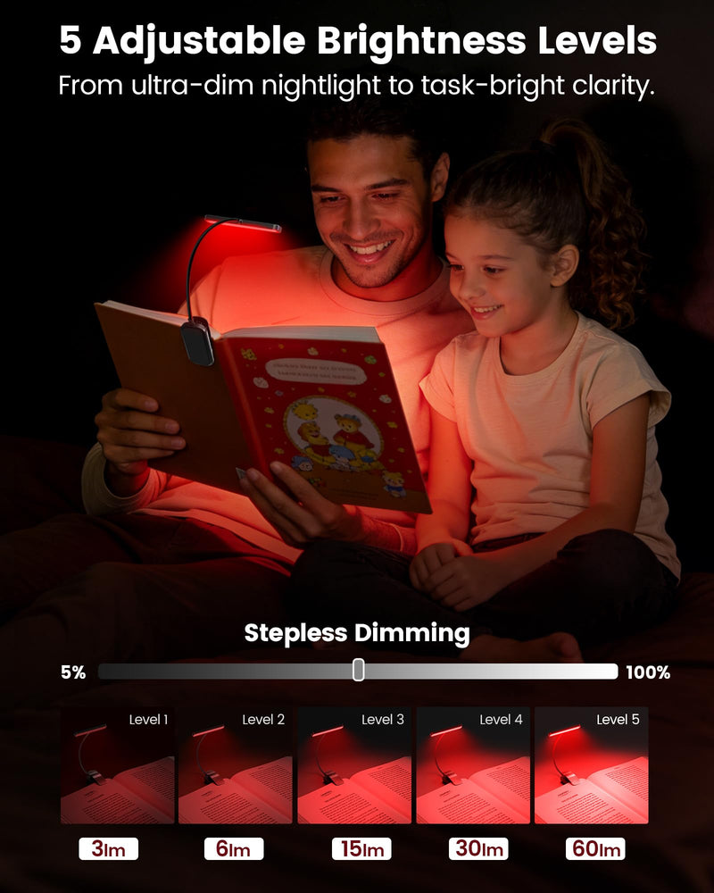 Glocusent USB Rechargeable Book Light with 3 Modes Red Light