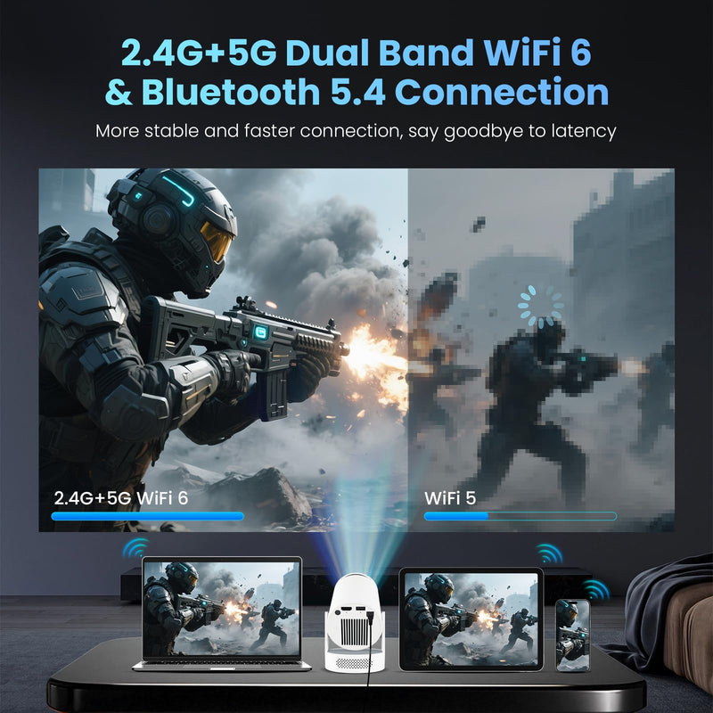 [AUSTRALIA] - Mini Projector with WiFi and Bluetooth, 4K 1080P Support Portable Projector with Speaker, 110'' Big Screen Projection, Auto Keystone, 180° Rotatable Smart Projector for Phone/TV Stick/Laptop White. 