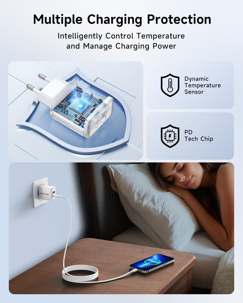 RAVIAD iPhone Charging Cable and Quick Charger [MFi Certified] 20W iPhone Charger, 2M USB C to Lightning Cable with Power Adapter Charging Plug for iPhone 14 Pro Max 13 Plus 12 11 SE X iPad 1-Pack mit 2M Kabel