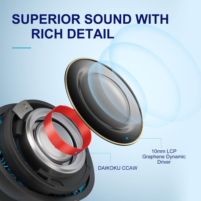 QCY HT05 Multi-Mode Active Noise Cancelling Wireless Earbuds, AI-Enhanced Calls Bluetooth Headphones with 6 Mics, Anti-Wind Noise, Transparency, App for Custom EQ, 30H Playtime, Bluetooth 5.2 Black