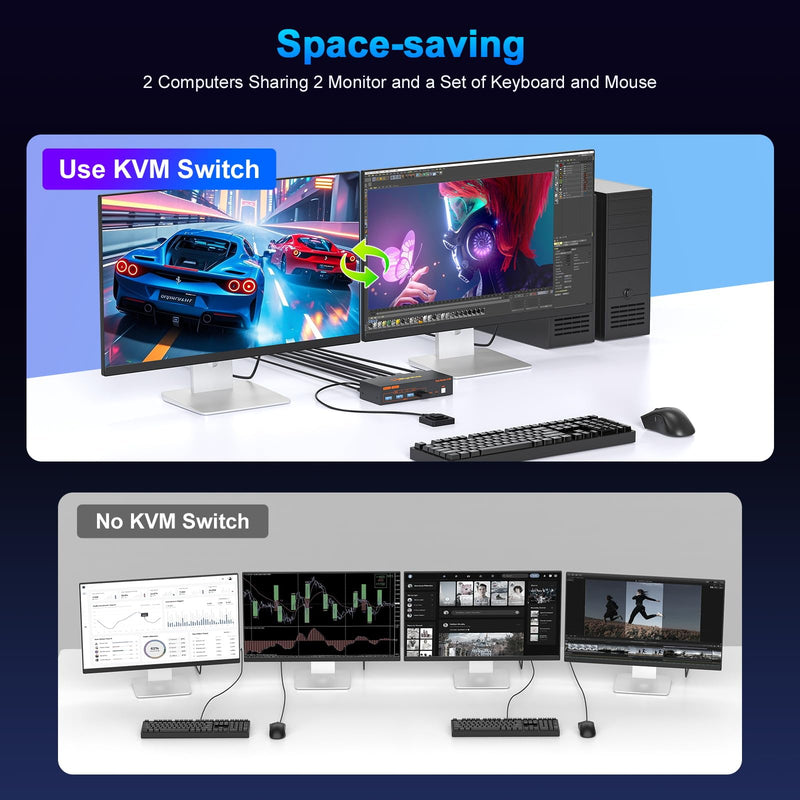 4K HDMI KVM Switch 2 Monitors 2 Computers,Dual Monitors KVM Switcher | 4K@60Hz,Support Extended/Copy Mode Share 4 USB 3.0 Hub with 2 USB Cables,Controller Suitable Office Gaming Meeting Plug&Play Orange Black 2 PC 2 Monitors