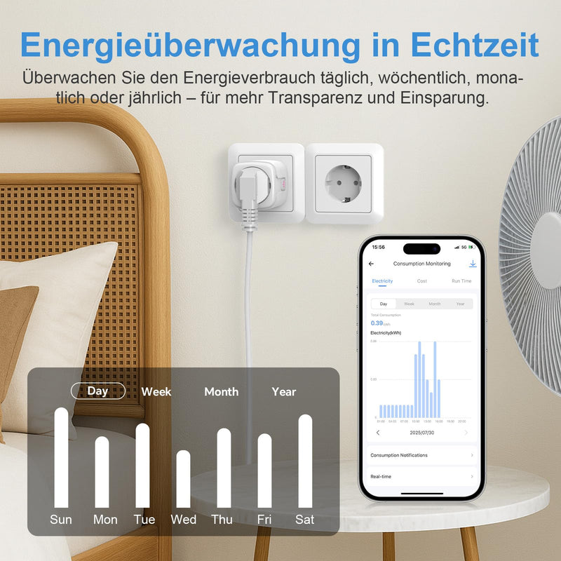 SURFOU WLAN Socket with Timer & Current Meter, Smart Plug 16A with App Control, Voice Control, Timer, for Alexa & Google Home, 2.4GHz WiFi, Remote Access, No Hub Required gray