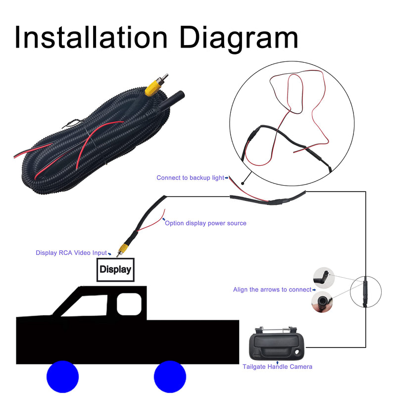 Tailgate Handle with Reverse View Backup Camera 8L3Z-9943400-AC for Ford | Compatible With Ford F150, F250, F350, F450, F550 Rear View Camera,170°Viewing Angle