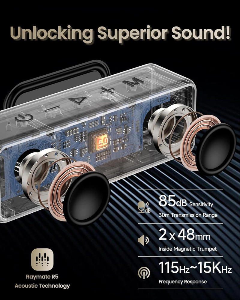 Raymate Bluetooth Speakers, 20W IPX7 Waterproof Speaker Wireless Bluetooth-V5.0, HiFi Stereo Sound, 1000mins Playtime, Portable Speaker for Home, Outdoor, Party Black