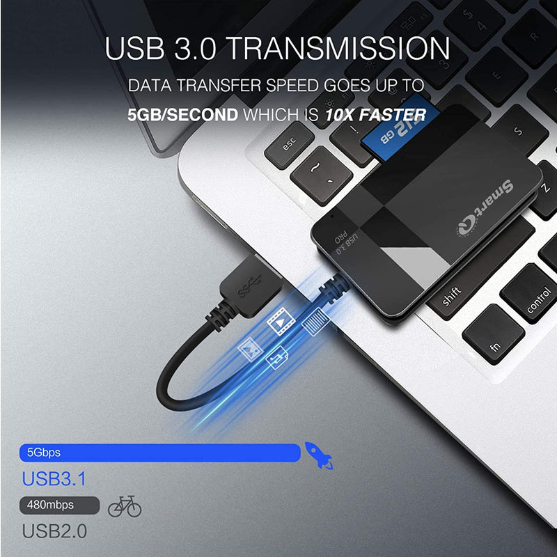 [AUSTRALIA] - SmartQ C368 Pro USB 3.0 Multi-Card Reader, Plug N Play, Apple and Windows Compatible, Powered by USB, Supports CF/SD/SDHC/SCXC/MMC/MMC Micro/RS MMC/Mini SD/Micro SD/MS Duo/MS Pro/MS Pro Pro Duo USB A 