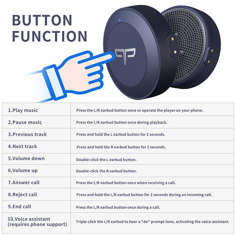 Origem Ski Helmet Speakers, Wireless Snowboard Headphones Bluetooth 6.0 | True wireless stereo drop-in helmet headphones with HDR audio, compatible with audio-ready ski and snowboard helmets Navy