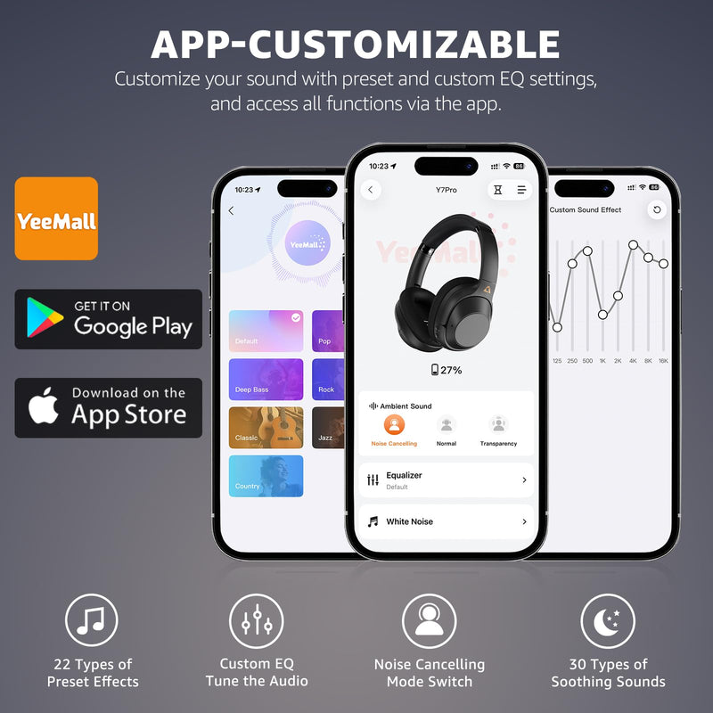 YMOO Noise Cancelling Headphones for Airplane, Wired Wireless ANC Headsets | Bluetooth 6.0 Over Ear Travel Headphones, LDAC Hi-Res Audio, 100H Playtime, Custom EQ via App Black