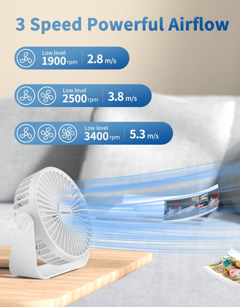 TriPole USB Desk Fan 4.5 Inches Portable Mini Fan Powerful 3 Speeds Wind Personal Desktop Fan with 360° Head Rotation for Home Office Car Indoor Outdoor White