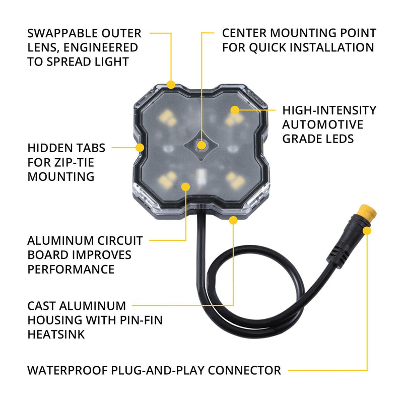 Diode Dynamics Stage Series LED Rock Light (one), White Diffused Bare Wire Hookup