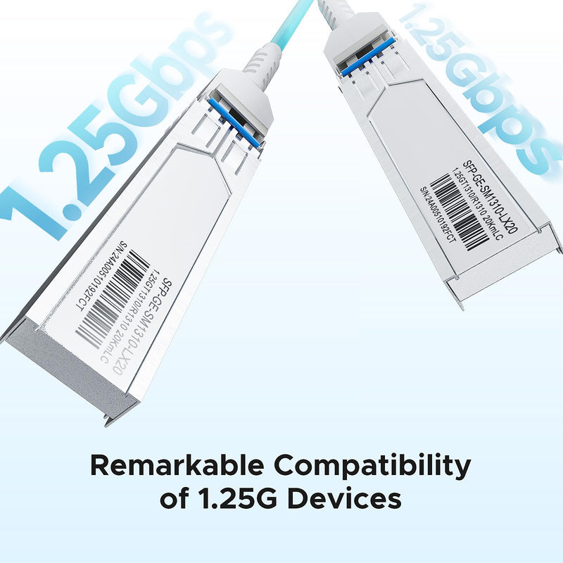 2 Pack 1000BASE-LX SFP to LC Multi Mode 1.25G Fiber Transceiver, 1310nm SMF, 20km Range - for Switch, Router, Firewall, Network Card, Media Converter and Other Open Switches 1.25G SMF SFP+ to Duplex LC