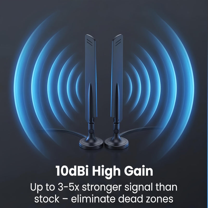 2-Pack 10dBi WiFi 6E Tri-Band Antenna RP-SMA – 6GHz/5GHz/2.4GHz High Gain Omni-Directional with Magnetic Base & 59in Extension Cable for PC, PCIe WiFi 6E Card, Router, Bluetooth RP-SMA Male（Inner hole) Magnetic