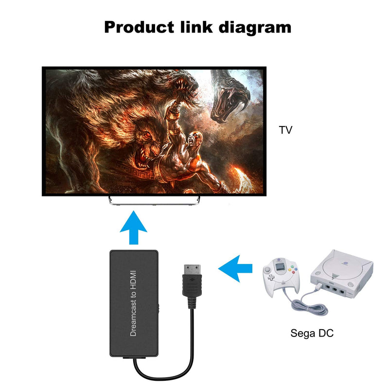 [AUSTRALIA] - Y.D.F Dreamcast to HDMI Converter Supports 16:9/4:3 Switching, HD Link Cable for Sega Dreamcast, HDMI Cable for Sega Dreamcast (Sega DC) 