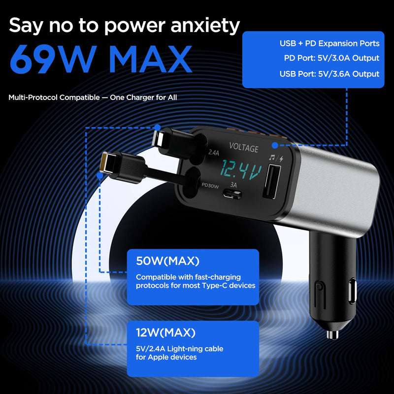 [AUSTRALIA] - Retractable Car Charger,5 in 1 PD Car Phone Charger with Bluetooth 5.3 FM Transmitter,Handsfree Call and MP3 Player,2 Retractable Cables and USB Charging Adapter for Cars Phone,Galaxy,Pixel(Grey) Grey 
