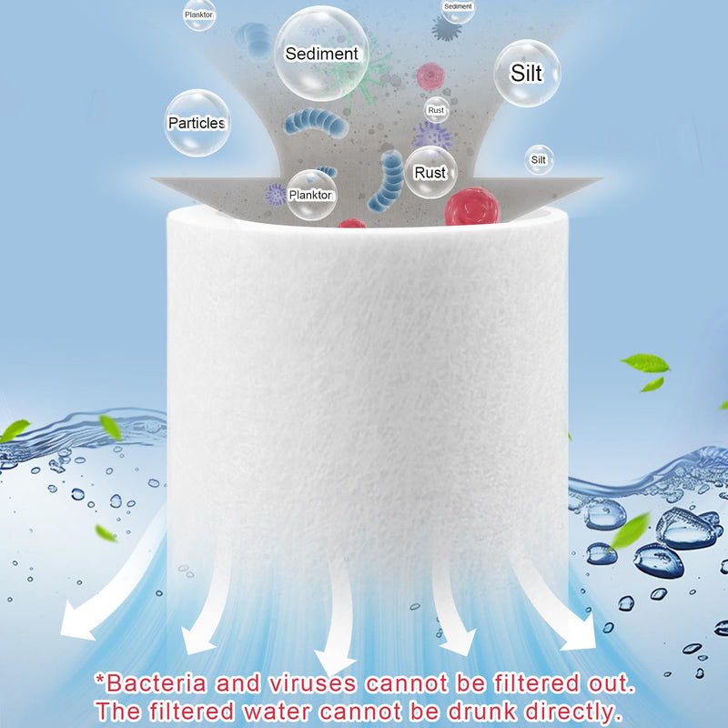 Pack of 4 50 µm Replacement Filters Compatible with Grünbeck Water Filter FS 1 Inch, House Water Filter Replacement Candle Filter, Without Protective Bell, PP Cotton, Filter Candles Compatible with