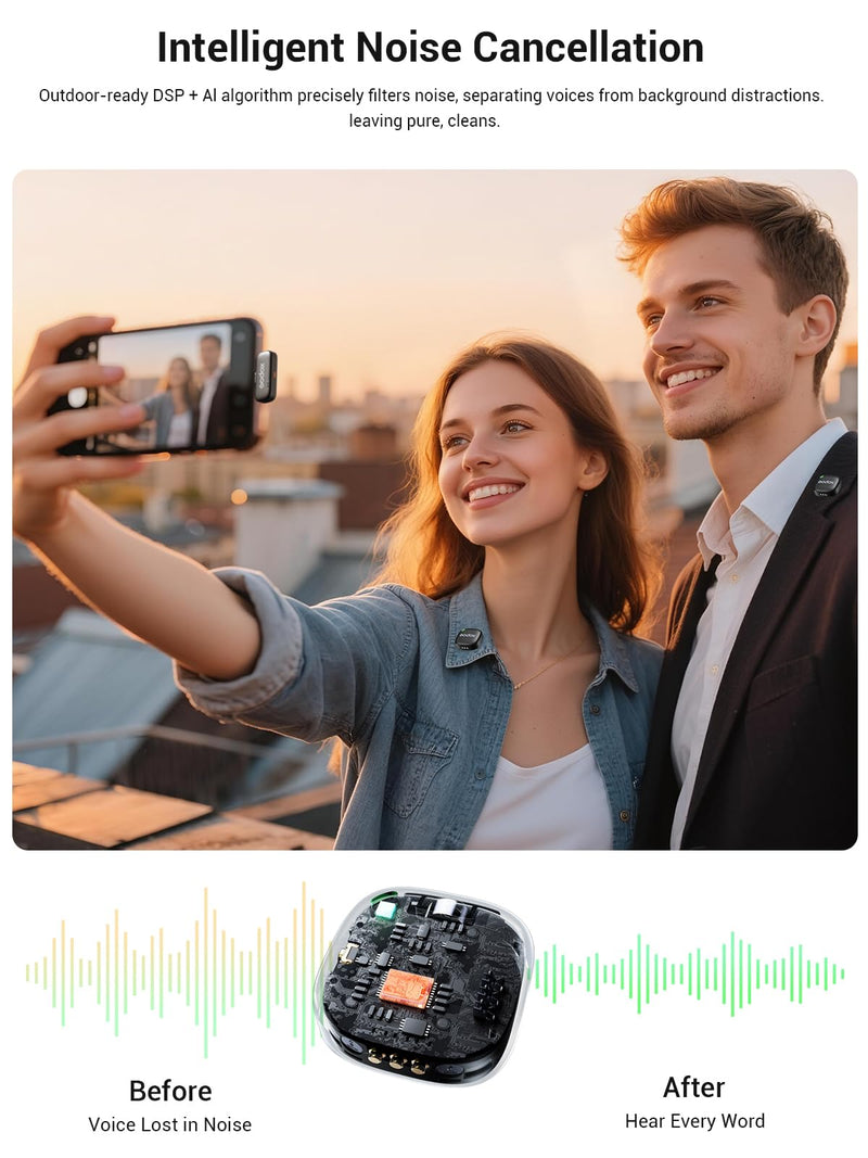 GODOX C01 KIT2 Wireless Microphone, 48kHz/24-bit Professional Lavalier Mic 60W Fast Charging Mini Microphones 7g Ultralight,54H,Noise Reduction,200M Low Latency (2TX+1RX+USB-C+Charging Case)