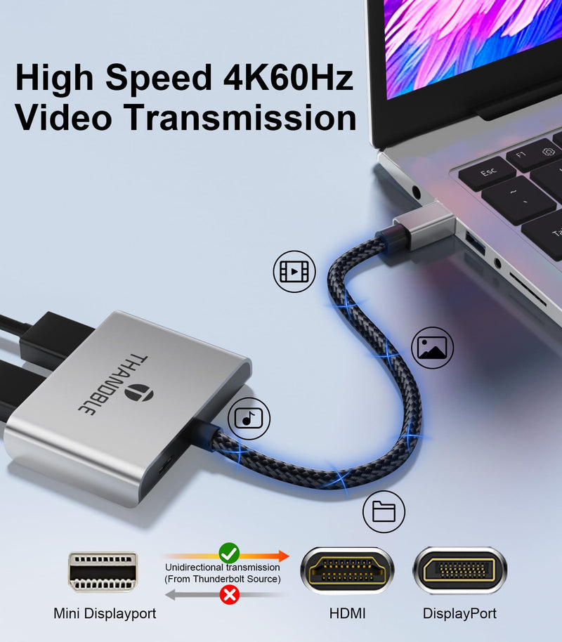 Mini DisplayPort to HDMI Adapter with DisplayPort for Dual Monitor, Thunderbolt 2 to HDMI and DP Female Splitter Extended Display Adapter, Compatible with MacBook Air, Mac iMac, Surface Pro Mini DP to HDMI & DP