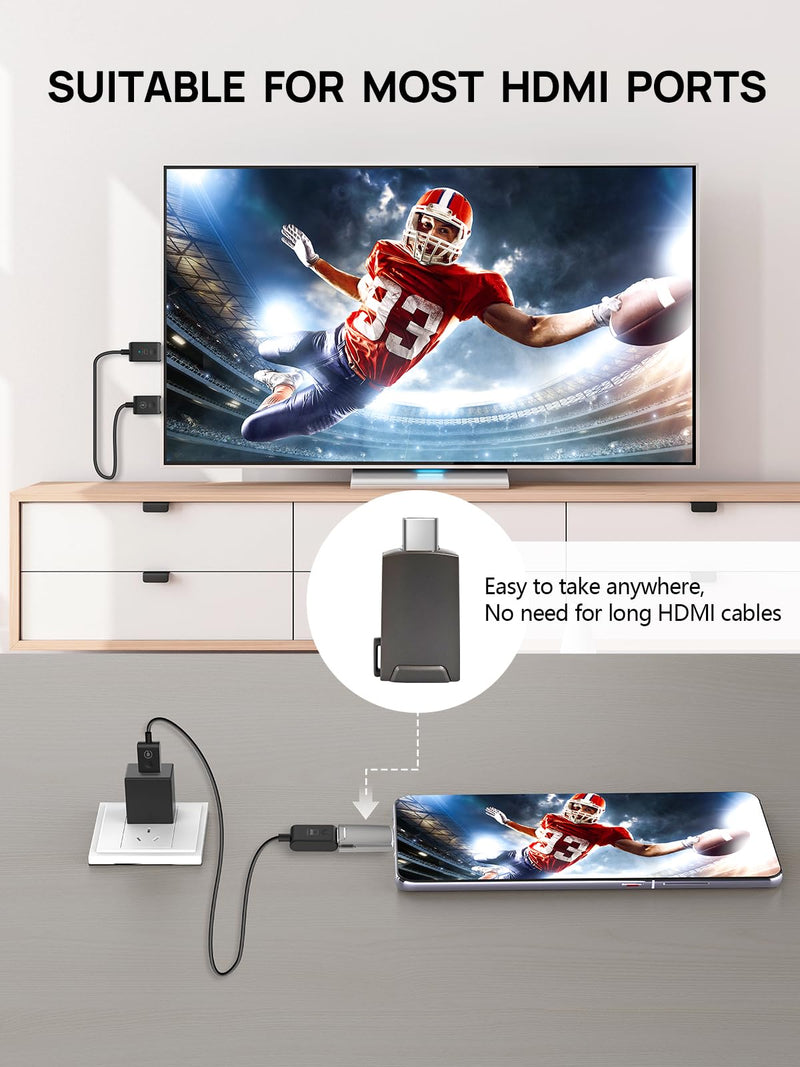 Moman Wireless HDMI CS6-C, 1080P USB C Transmitter and Receiver Extender 20M/65FT for Laptop PC TV Box Camera Projector for Streaming Video, Wireless-HDMI-Transmitter-Receiver-Extender 1TX+1RX