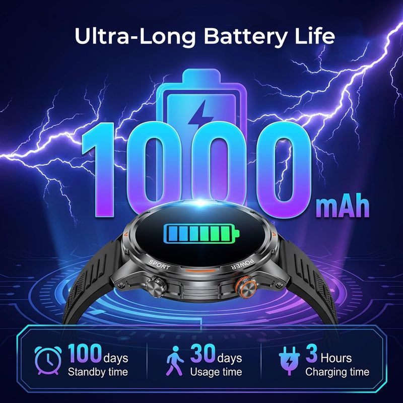 Smart Watch for Women, 30 Day Battery Life Answer/Make Call Smartwatch, 110+ Activity Modes with 1.7in AMOLED Ultra-Clear Screen Fitness Watches, IP68 Waterproof for Android and iPhones Round