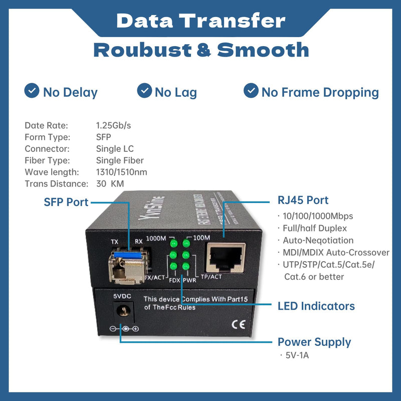 1 Pair Gigabit Media Converter SFP to RJ45 Kit | Single Mode LC BiDi WDM 1310/1550nm up to 20km | 10/100/1000Mbps Auto Ethernet, Plug & Play Fiber Optic Extender for CCTV, LAN & Home Network Black 1 Pair Single mode Single LC 20KM