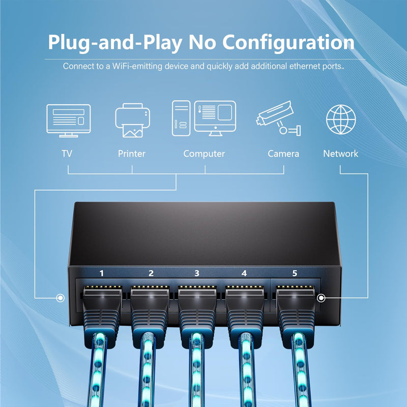 5-Port Gigabit Ethernet Switch, Unmanaged Home Network Switch Hub, Ethernet Splitter | Auto-Sensing Ports | Plug-and-Play | Silent Operation | Black Metal Case | Limited Lifetime Protection BLY-5GE