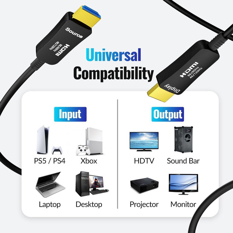 8K HDMI Fiber Optic Cable 150FT, HDMI 2.1 48Gbps Ultra High Speed Cord, 8K@60Hz, 4K@120Hz, 3D Dynamic HDR/eARC/HDCP 2.3, Compatible with Laptop/Monitor/Projector, PS5, Xbox, HDTV, Blu-ray & More