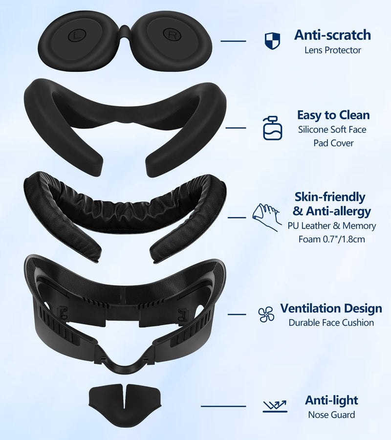 Facial Interface & Face Cover Pad Compatible with Meta Oculus Quest 3 Accessories, Sweat-Proof PU Foam Cushion, Fitness Foam Replacement, Air-Circulation Design for VR Quest 3 VR Accessorie