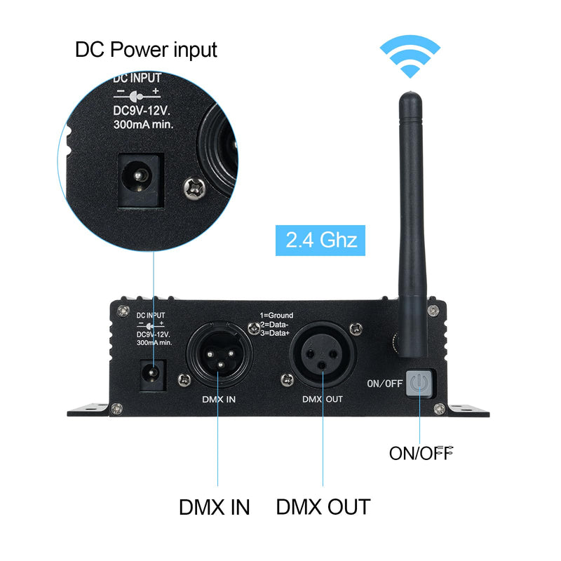 LIXADA DMX512 2.4G Wireless Controller Transmitter Receiver Adjustable Repeater Lighting Controller LCD Display Power 35 Groups ID Coding for Party DJ Show Club LED Stage Disco KTV Stage Light